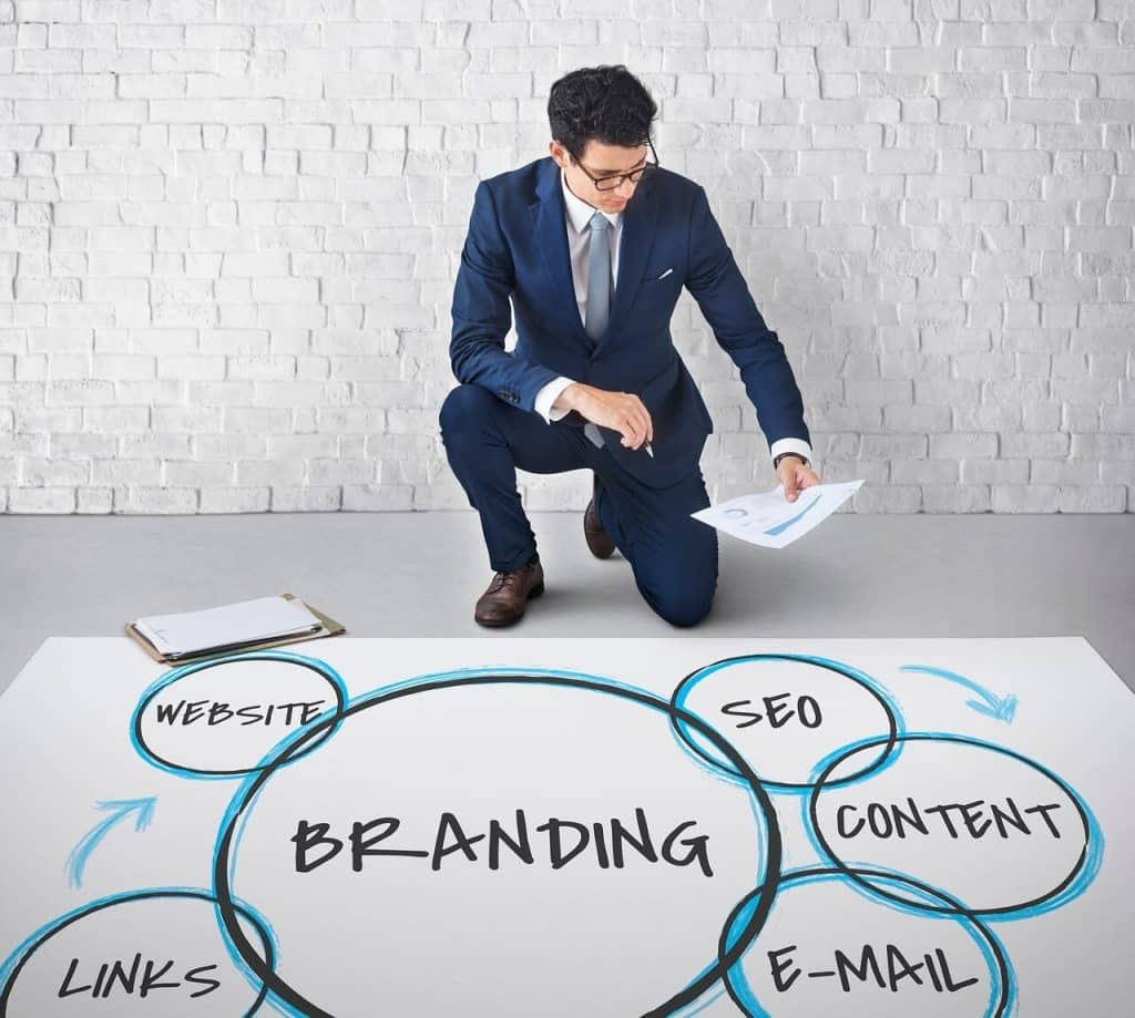 brand challenges​